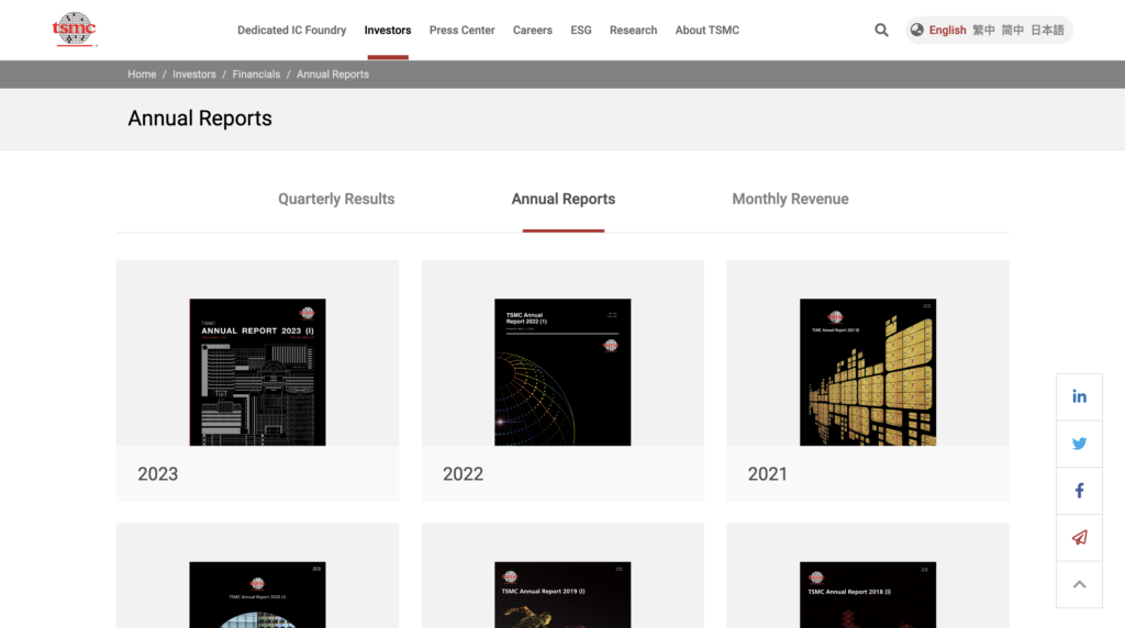 台積電即將崩盤?透過AI分析財務健康狀況 Fetch Annual Report 1024x572